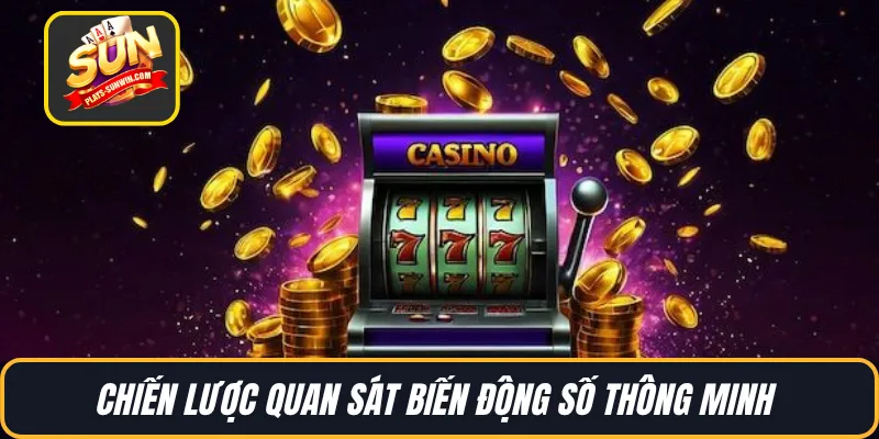 Chiến lược quan sát biến động số thông minh 