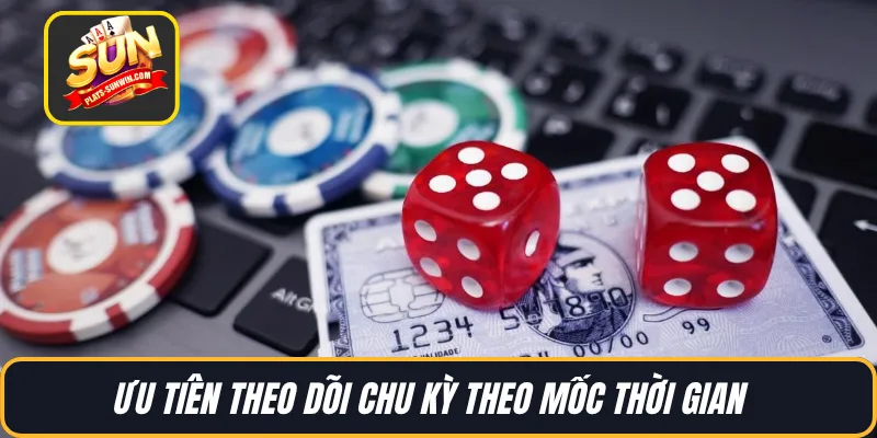 Ưu tiên theo dõi chu kỳ theo mốc thời gian